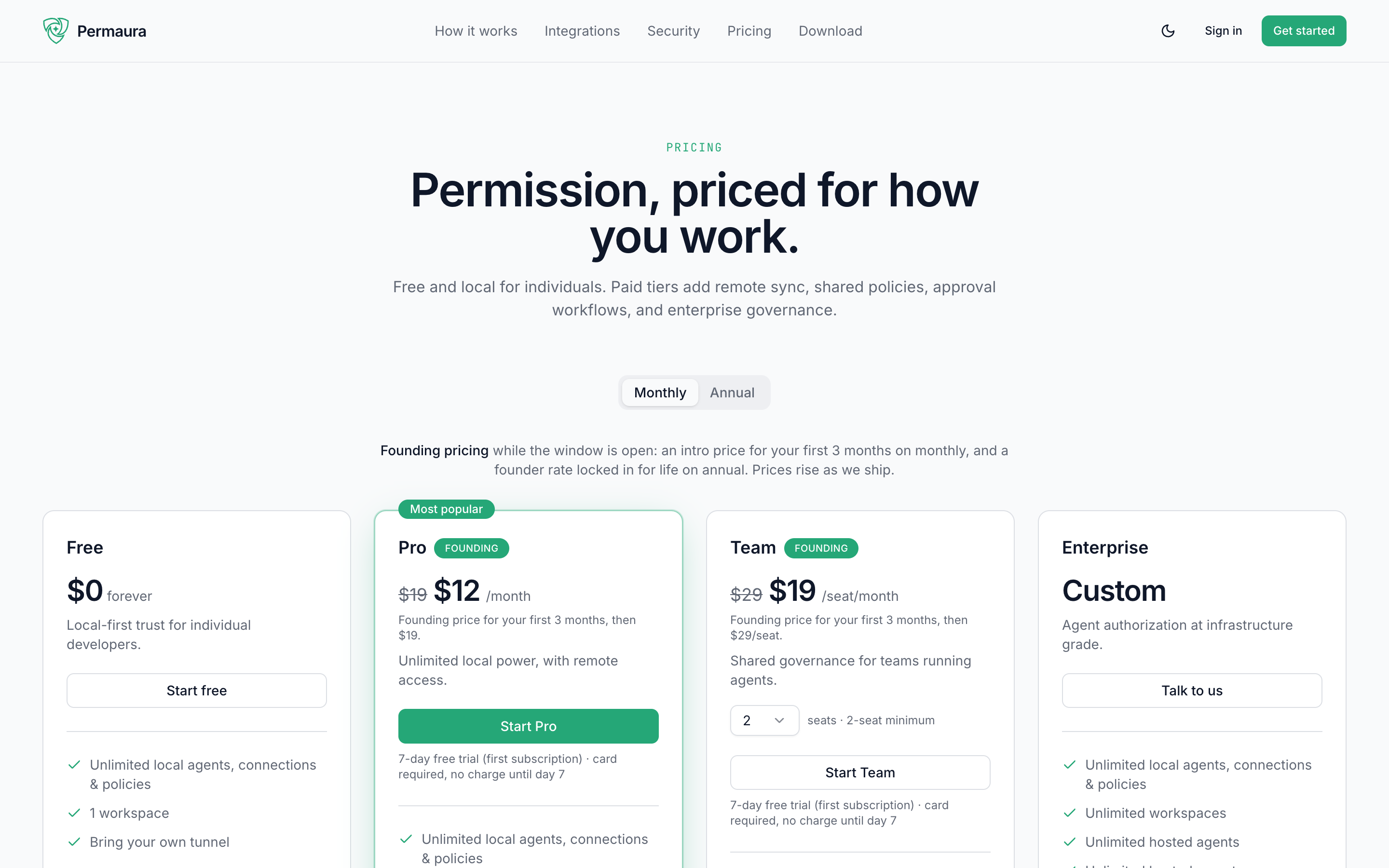 Permaura pricing: Free, Pro, Team, and Enterprise, with a 7-day free trial on monthly plans